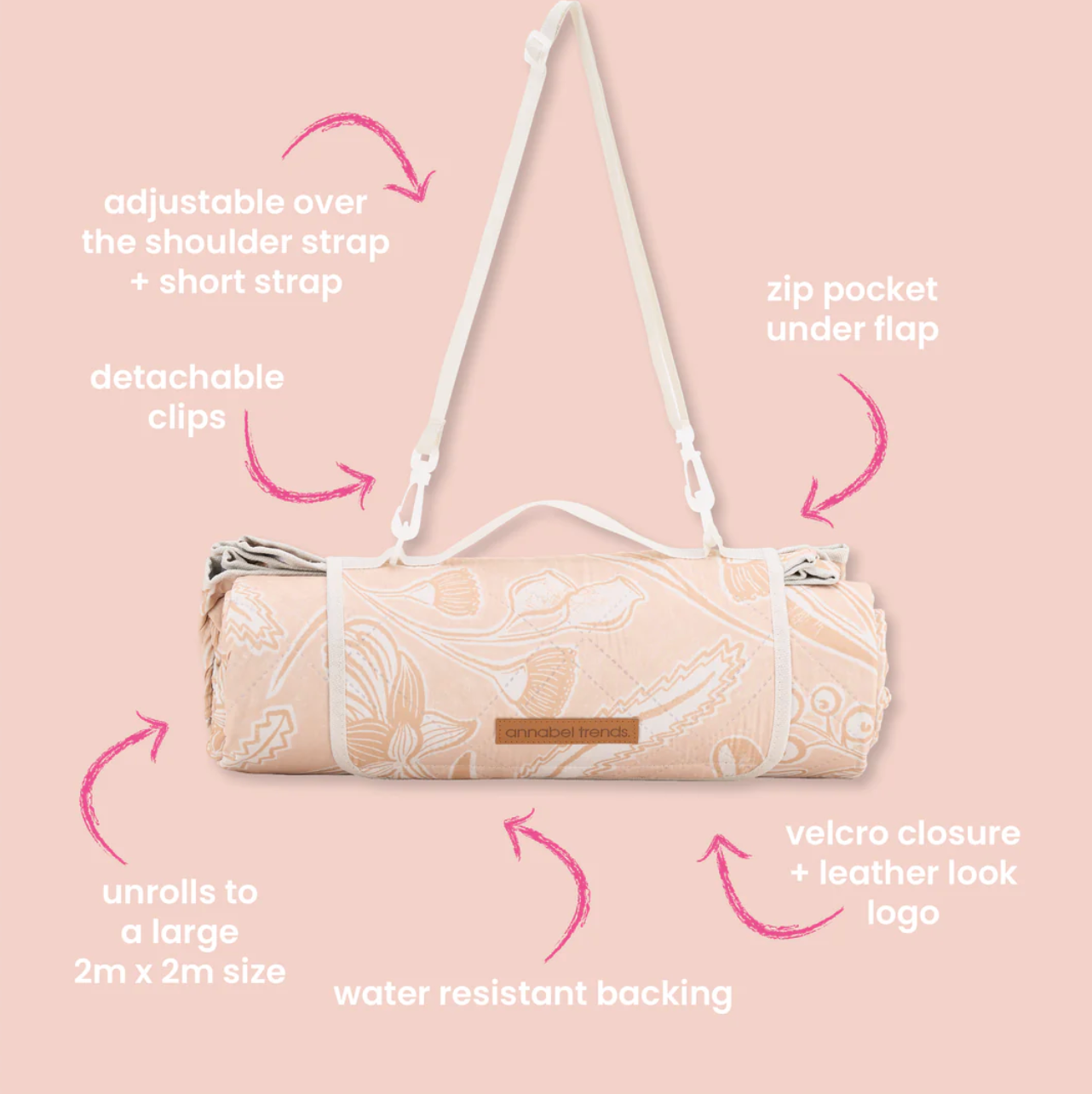 Picnic Mat - Trailing Natives