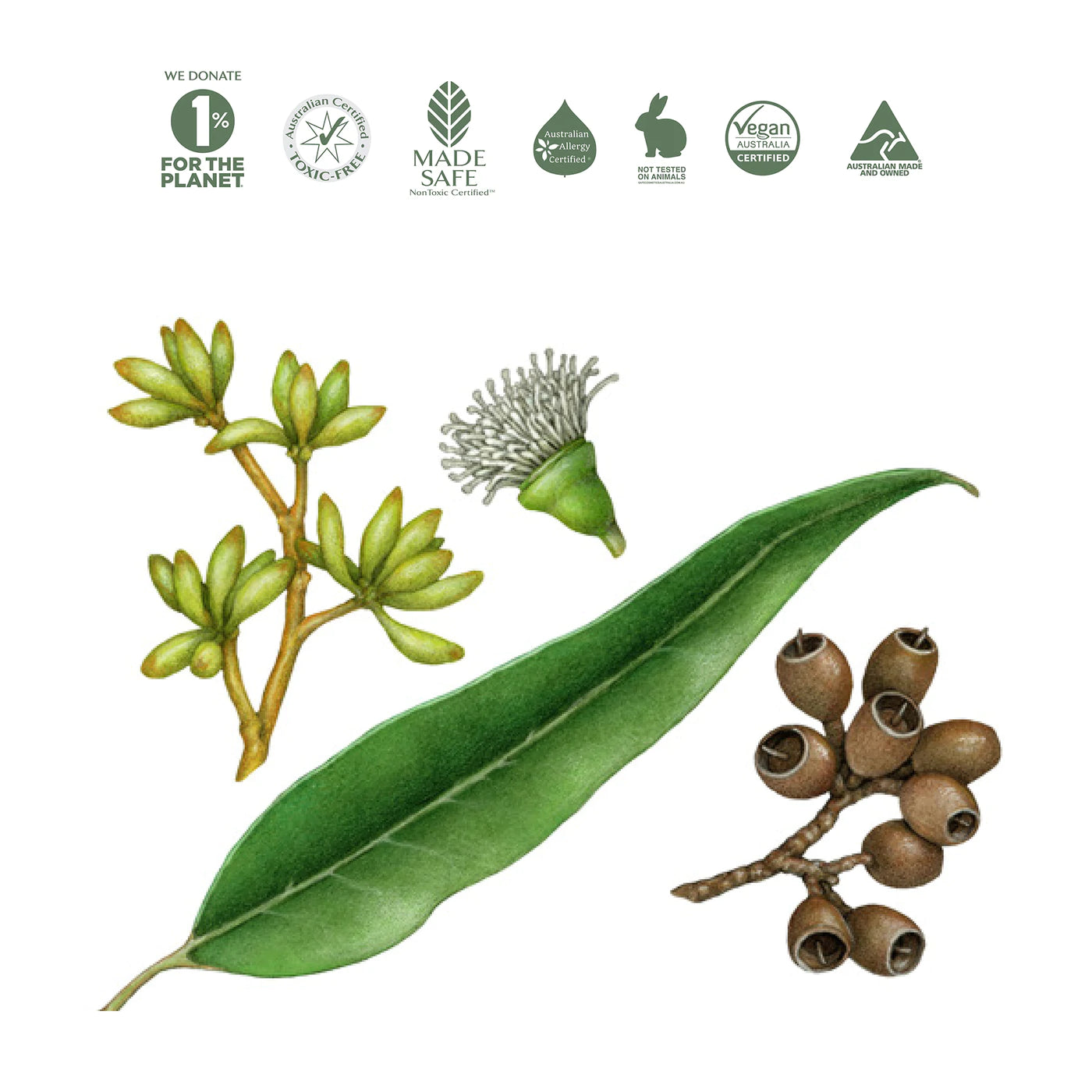 Pillow & Linen Spray - Eucalyptus, Peppermint & Rosalina