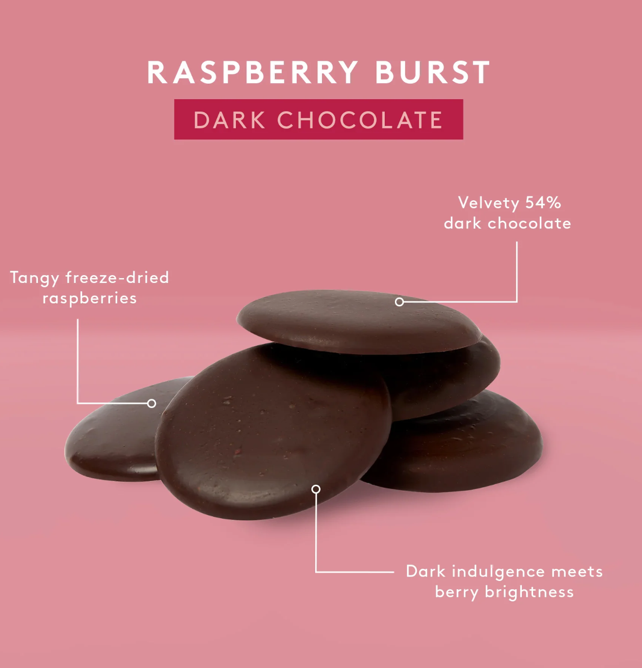 Raspberry Burst Dotties - 100g